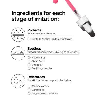 The Ordinary Soothing & Barrier Support Serum – Nightly Wind-Down Hydration Step for Reactive Skin