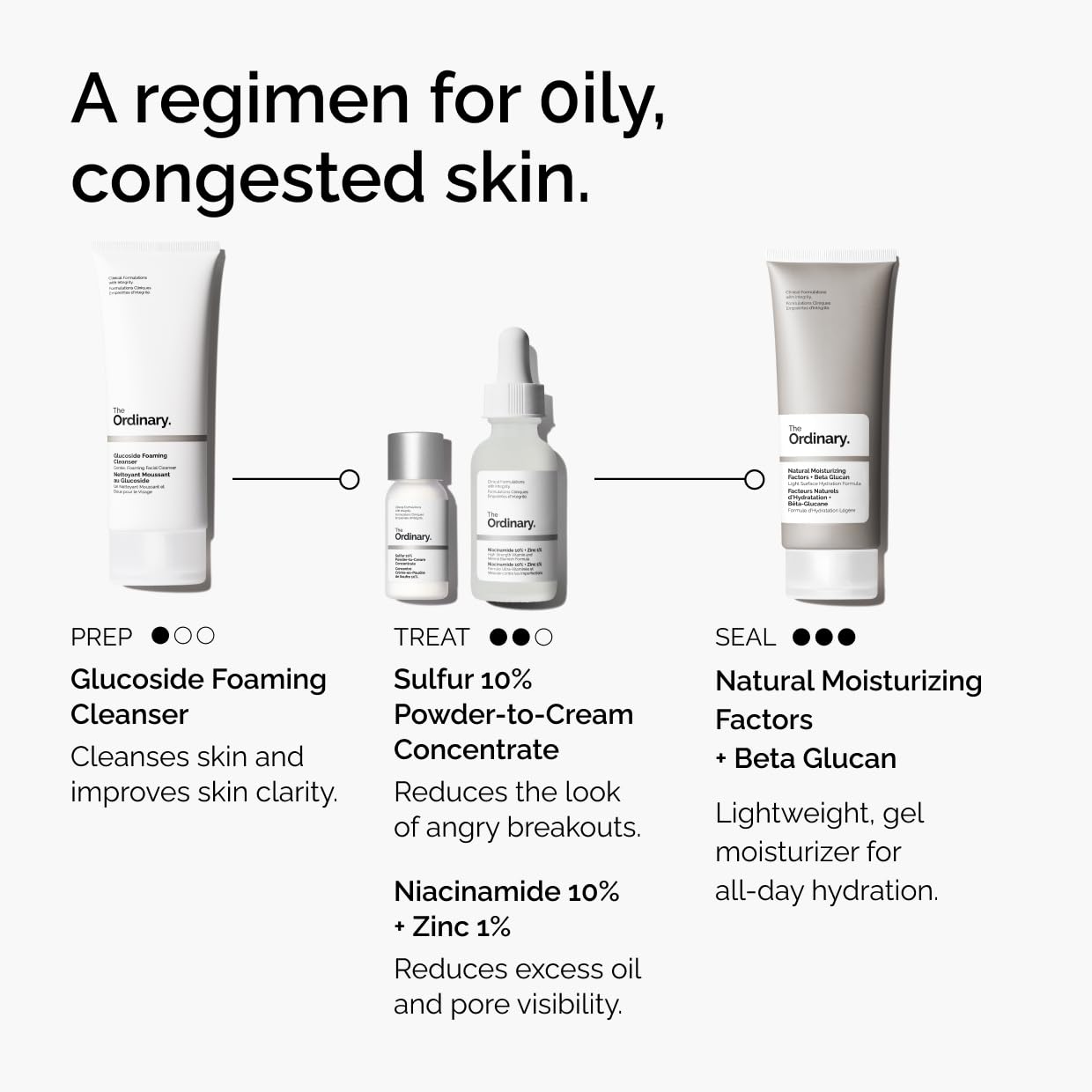 The Ordinary Sulfur 10% Powder-to-Cream Spot Treatment — Clean Single-Ingredient Pimple Rescue for an Uncluttered Shelf