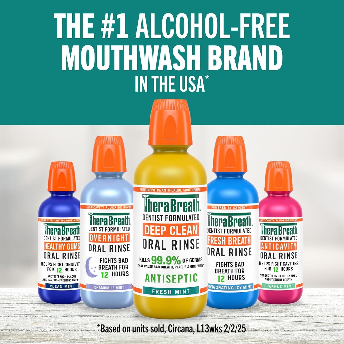 TheraBreath Alcohol-Free Rinse – Intentional Single-Product Solution Replacing Multiple Specialty Mouthwashes