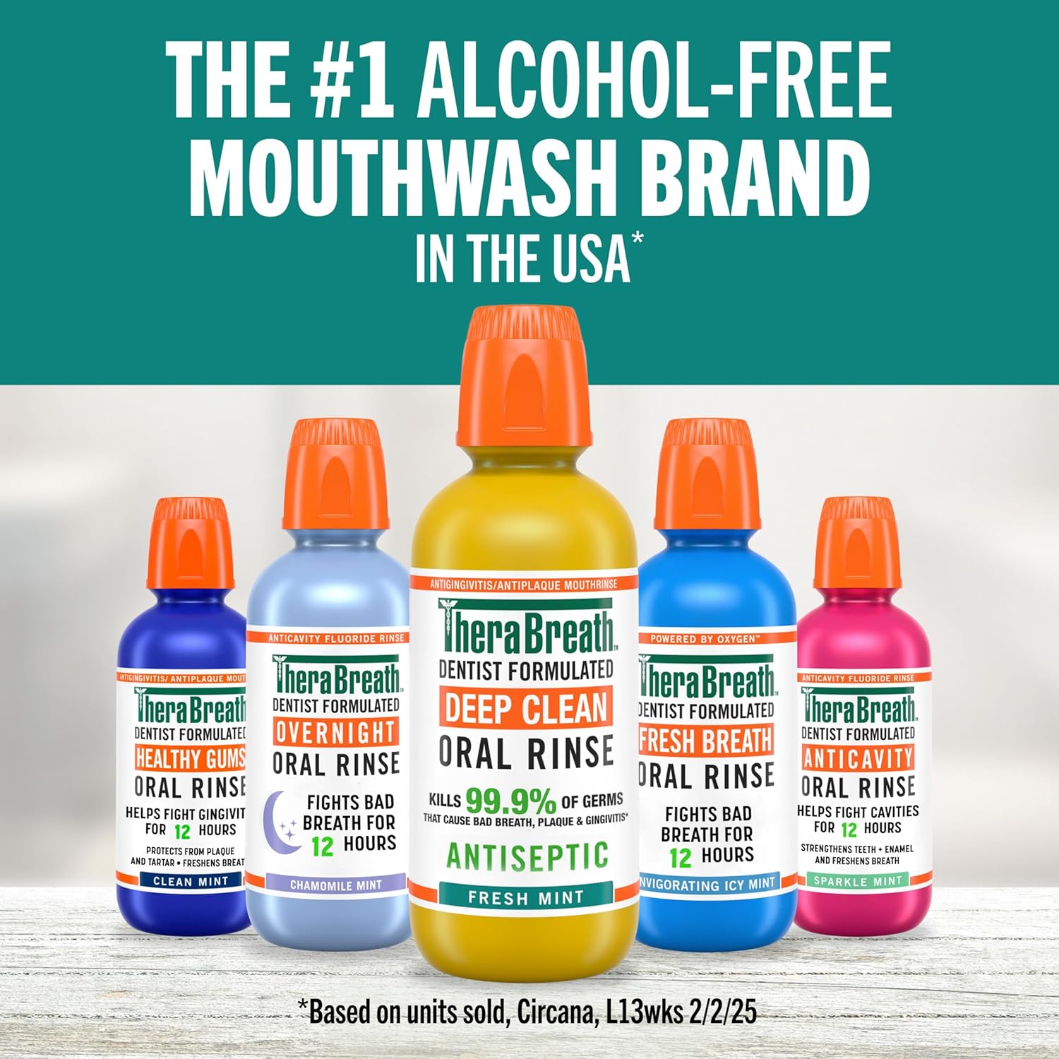 TheraBreath Alcohol-Free Rinse – Intentional Single-Product Solution Replacing Multiple Specialty Mouthwashes