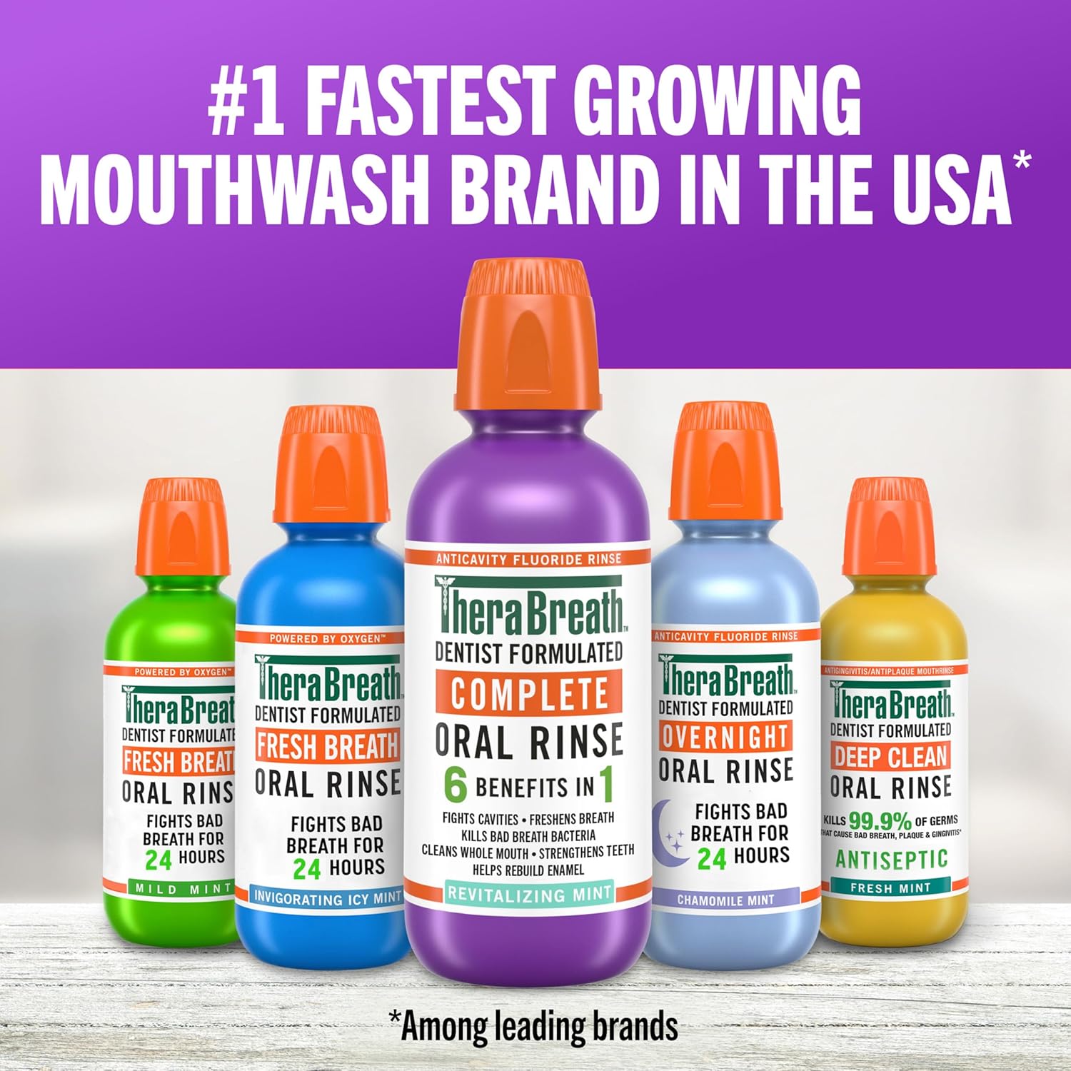 TheraBreath Complete Mouthwash 6-in-1, Burn-Free Fluoride Rinse Without Alcohol or SLS, 2 Pack