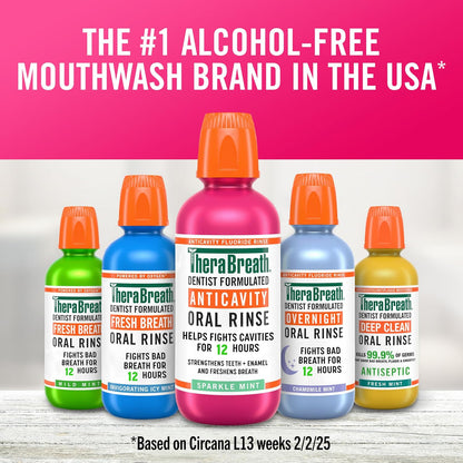 TheraBreath Fluoride Rinse – Minimalist Alcohol-Free Oral Care in a Simple 1-Liter Bottle