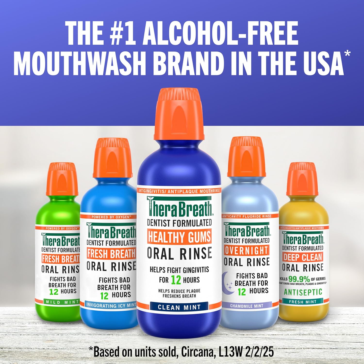 TheraBreath Healthy Gums Oral Rinse – Worry-Free Oral Care with CPC and Zero Harsh Chemicals, Pack of 2