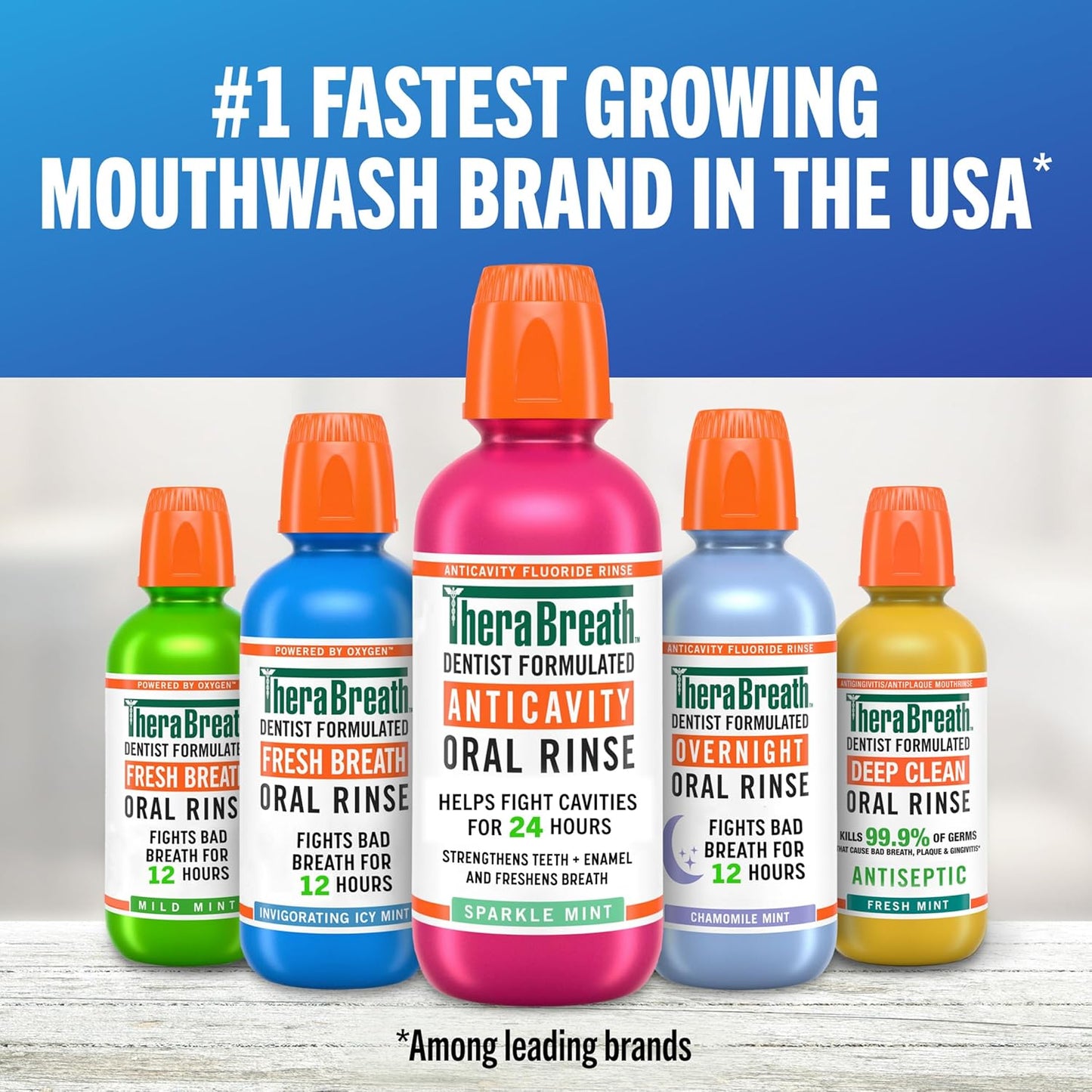 TheraBreath Mouthwash Bundle – Clean, Gentle Rinse Free from SLS, Parabens, and Dyes