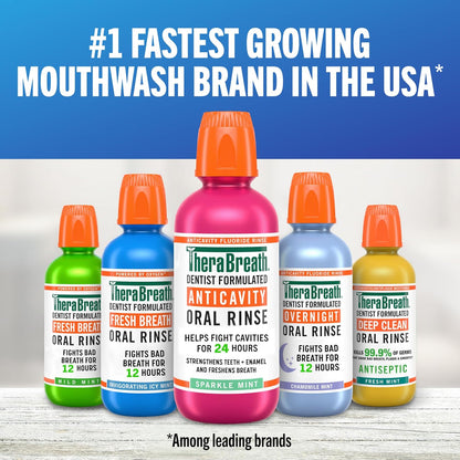 TheraBreath Mouthwash Bundle – Clean, Gentle Rinse Free from SLS, Parabens, and Dyes