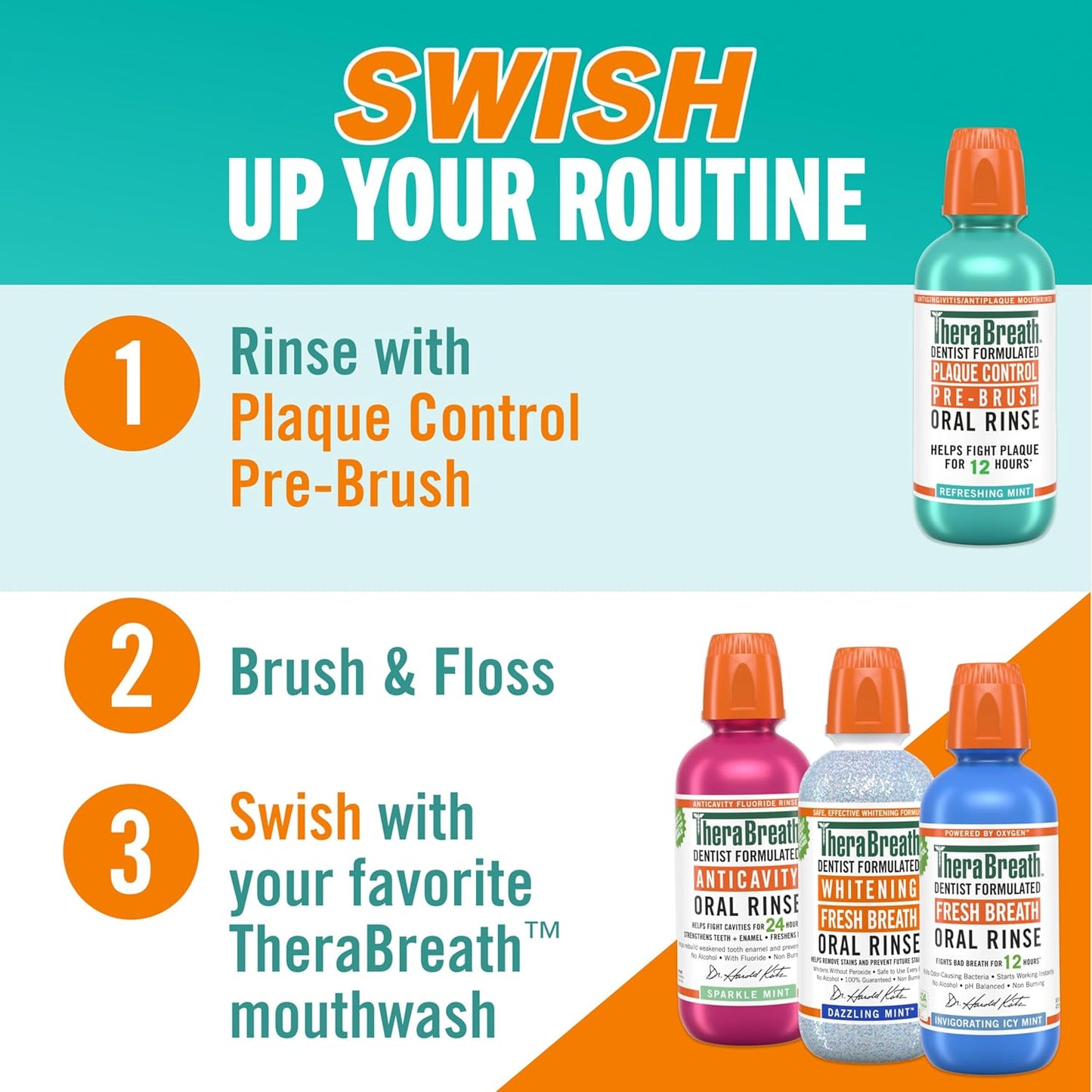 TheraBreath Plaque Control Rinse – Burn-Free Alcohol-Free Oral Care for Sensitive Mouths