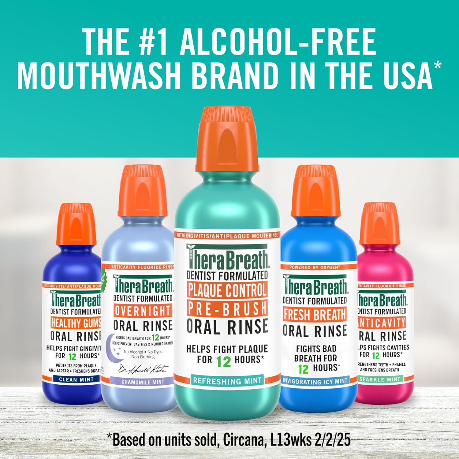 TheraBreath Plaque Control Rinse – Burn-Free Alcohol-Free Oral Care for Sensitive Mouths