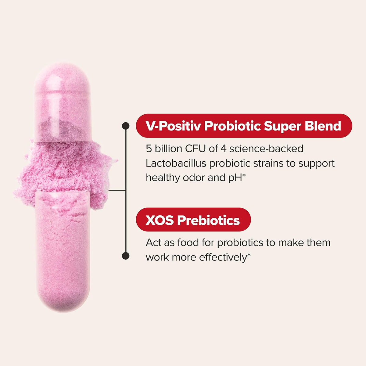 third-party tested, vegan-friendly, gluten-free, non-gmo, and cruelty-free formulation