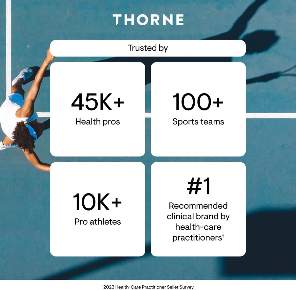 THORNE Basic Nutrients 2/Day – Durable Travel Kit Multi for On-the-Go Wellness