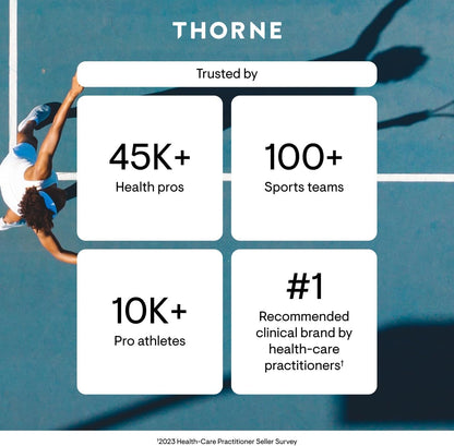 THORNE Basic Nutrients 2/Day – Durable Travel Kit Multi for On-the-Go Wellness