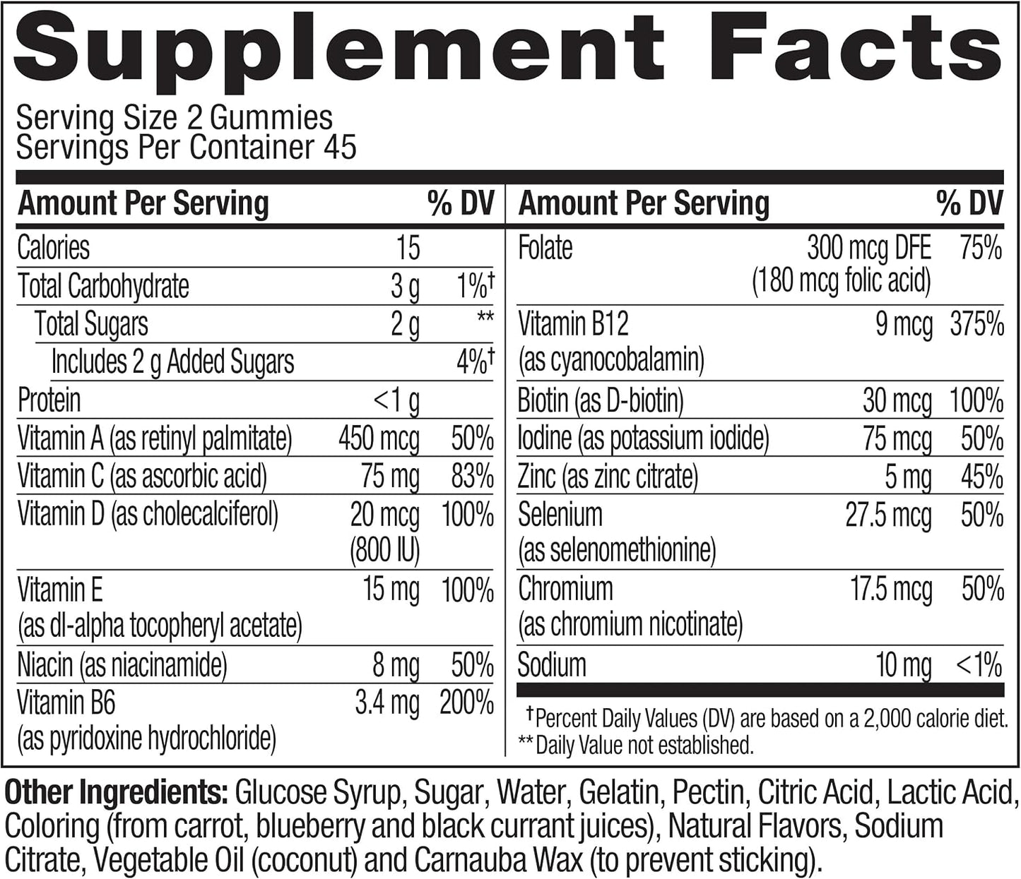 three available count variants: 90, 120, and 130 gummies per bottle