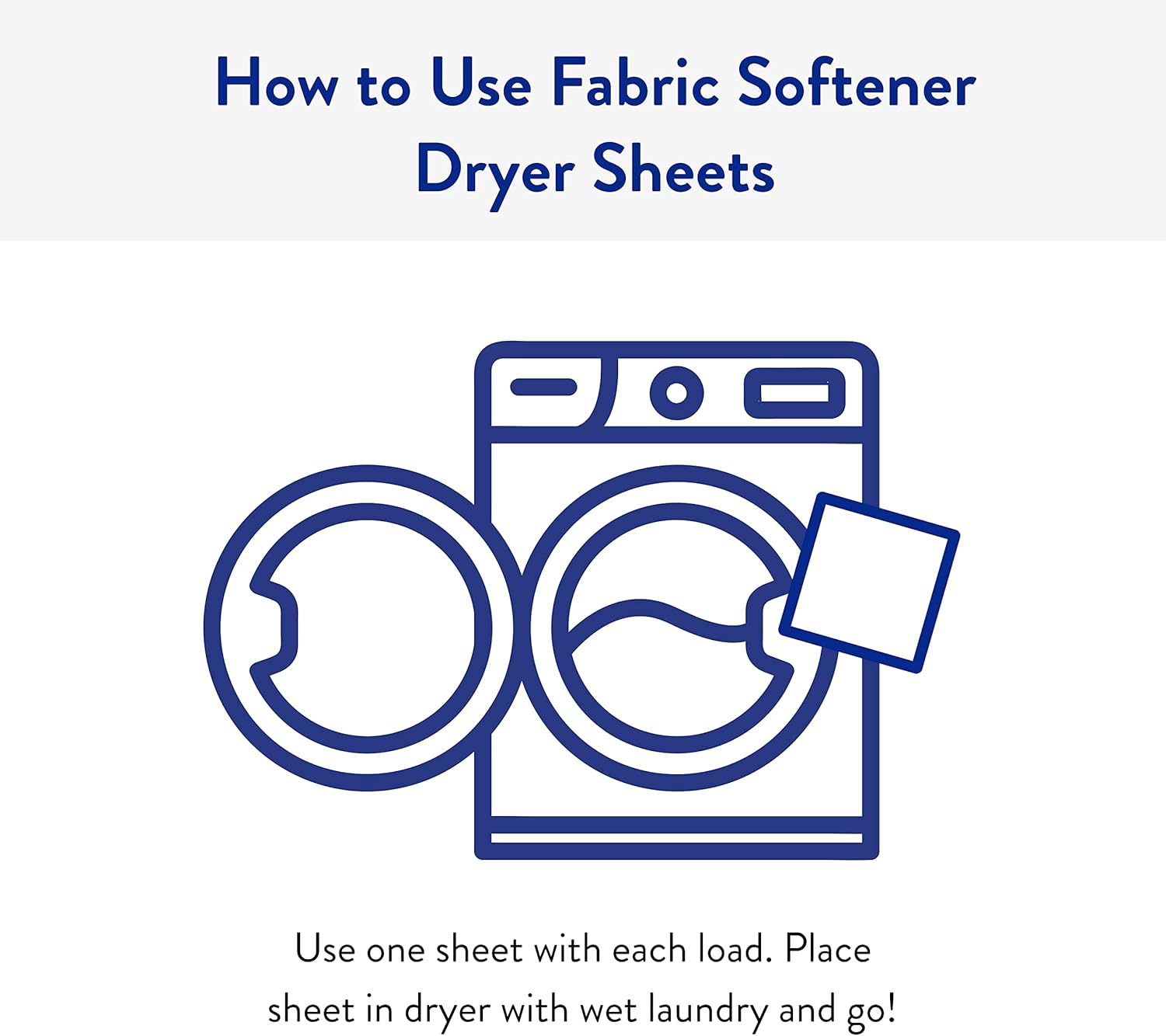 three count tiers (120, 240, 360 sheets) for single-user, family, and bulk-buy needs