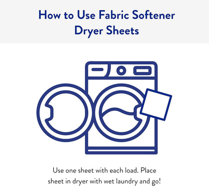 three count tiers (120, 240, 360 sheets) for single-user, family, and bulk-buy needs