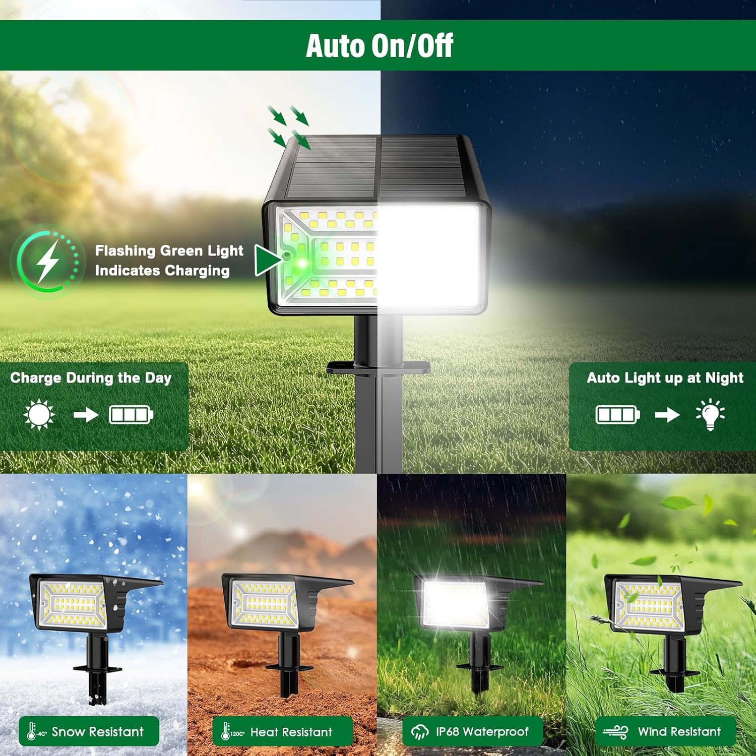 three lighting modes (high 10hr / medium 20hr / low 30hr) toggled via single push button