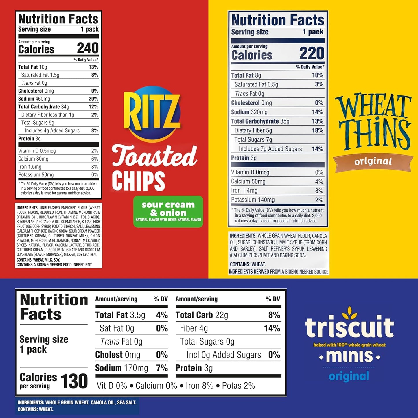 three varieties included: 14 triscuit minis, 14 wheat thins original, 12 ritz toasted chips sour cream and onion