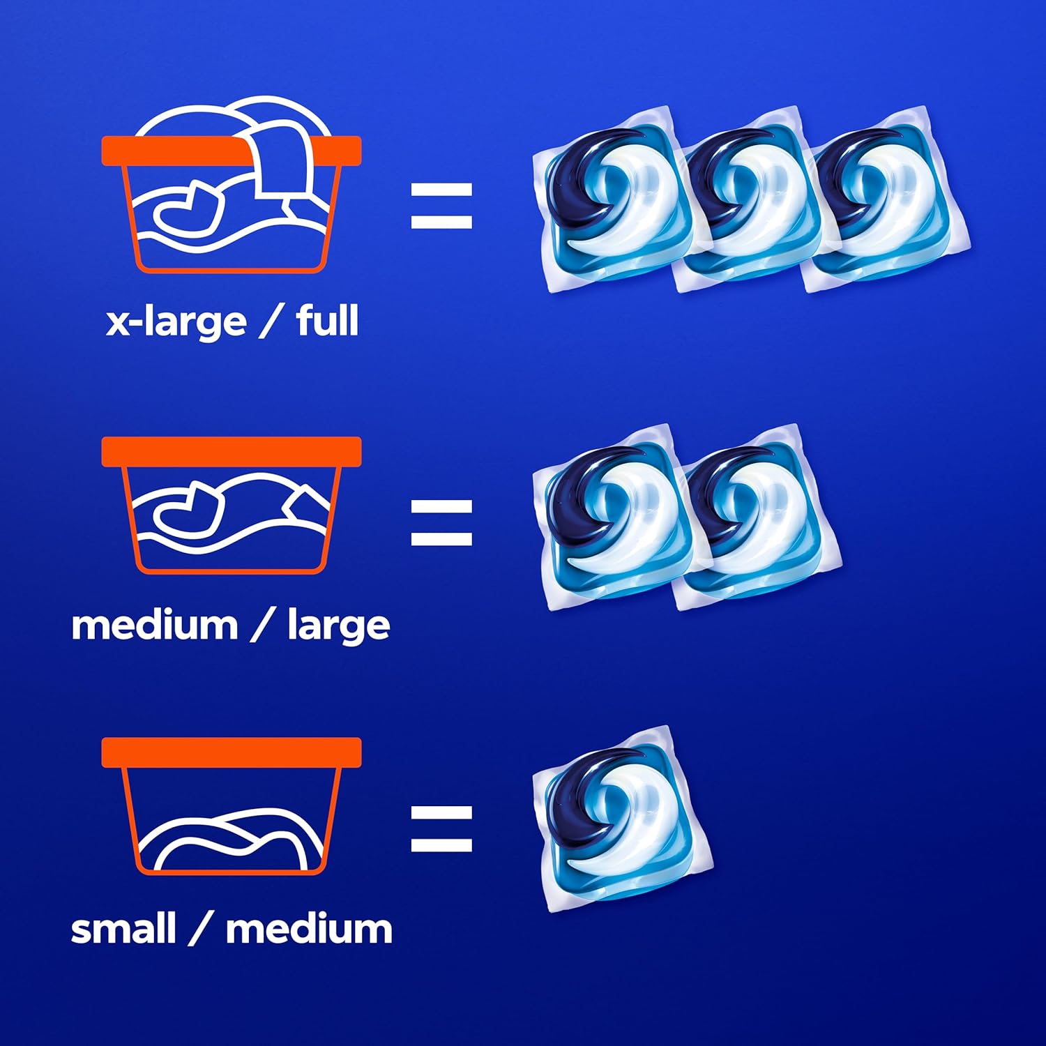 Tide PODS Laundry Detergent Pacs for Family Laundry Room – 3-in-1 Stain Remover for Kids Clothes
