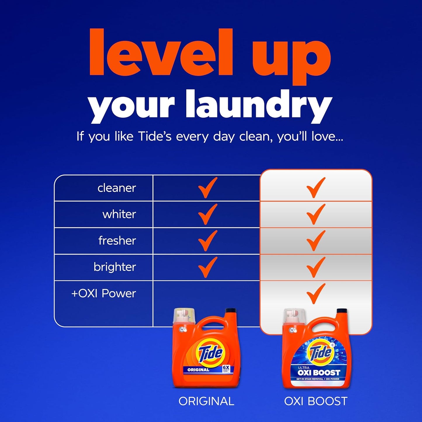 Tide Ultra Oxi Boost Liquid Laundry Detergent for Nursery Laundry Loads, Gentle Sensitive-Skin Family Wash