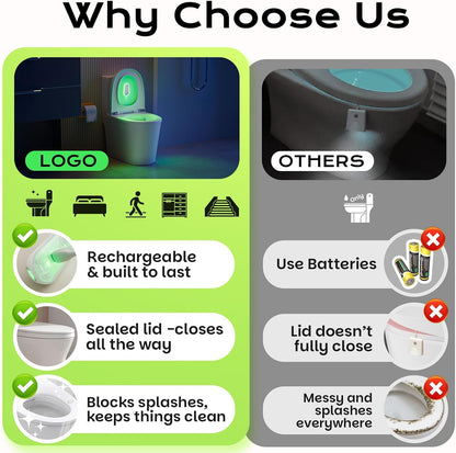 Toilet Night Light for Kids – Motion Sensor Potty Training Helper, 8 Color Changing Bathroom Light