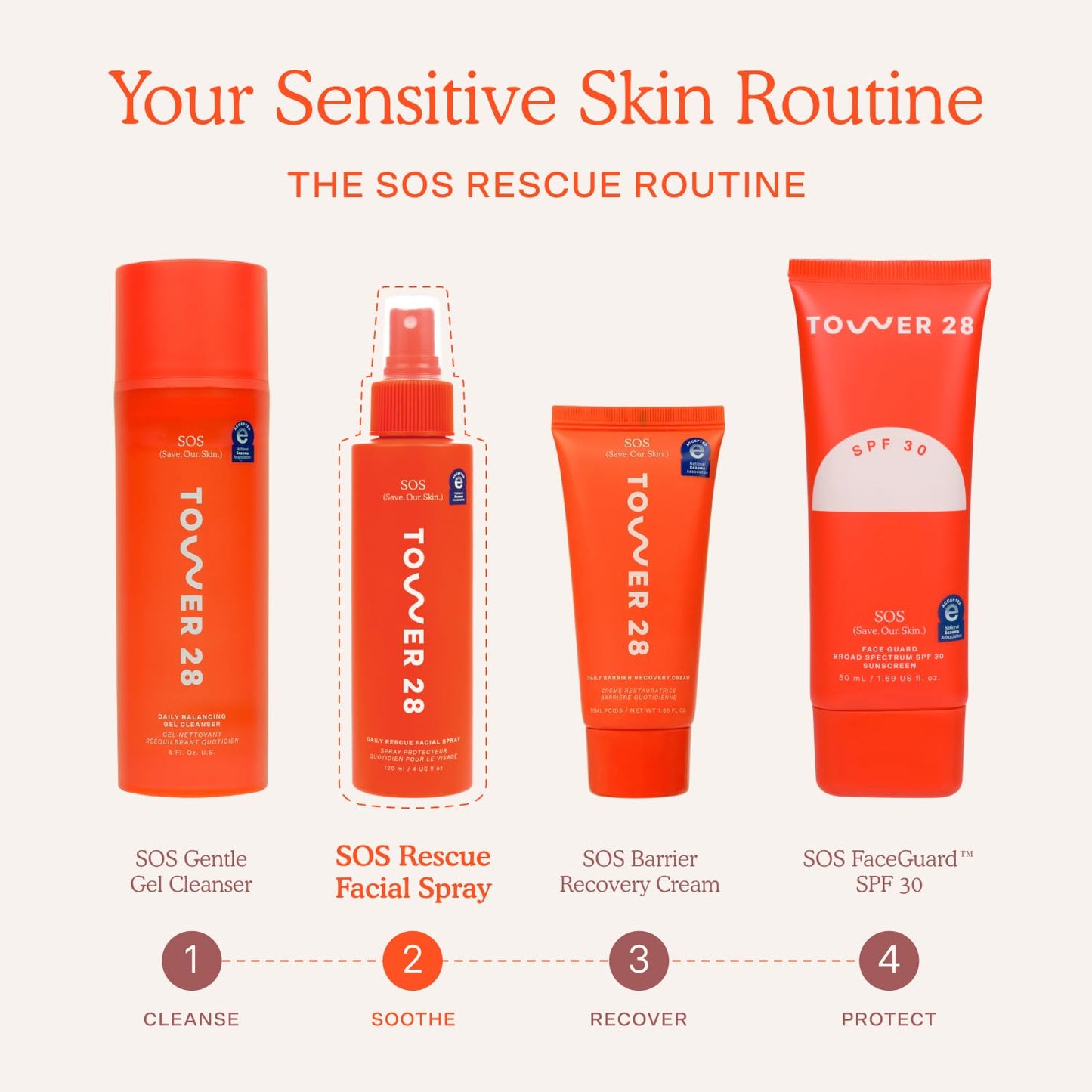 Tower 28 SOS Daily Rescue Facial Spray – Hypochlorous Acid Mist for Sensitive Skin, Calming Bedtime Wind-Down Ritual
