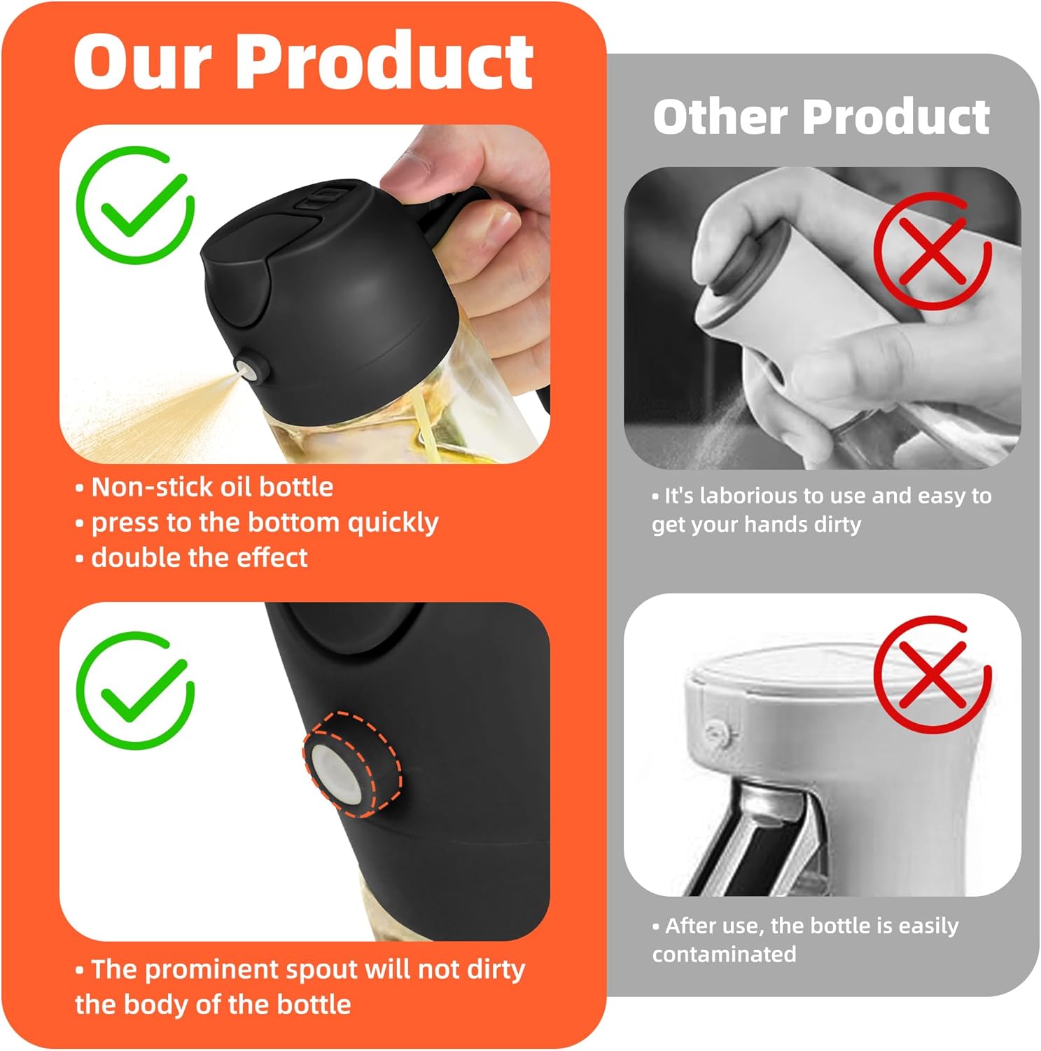 TrendPlain 470ml Glass Olive Oil Sprayer – One Bottle, Two Functions for the Uncluttered Countertop and Intentional Kitchen