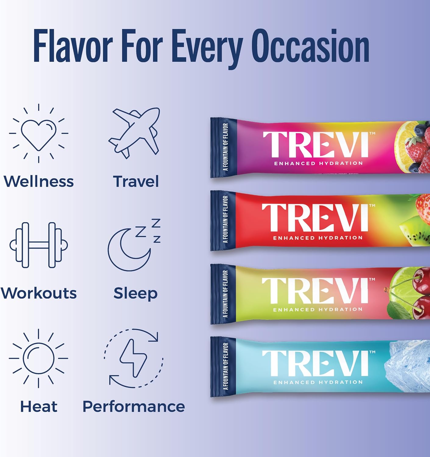 TREVI Sugar Free Electrolytes Drink Mix – Daily Hydration Powder for Mindful Wellness Routines and Self-Care Rituals