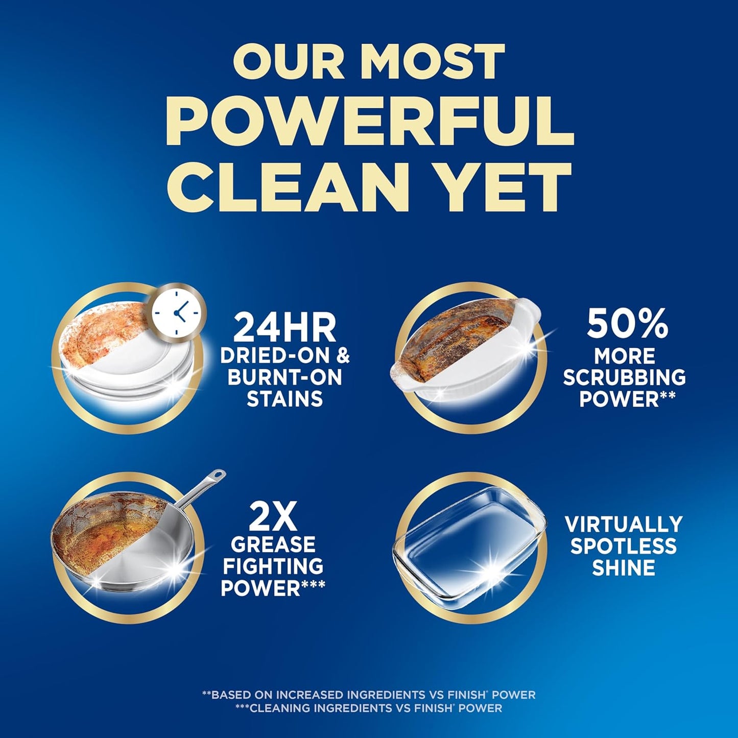 triple-action chemistry combining scrubbing, degreasing, and shine-boosting