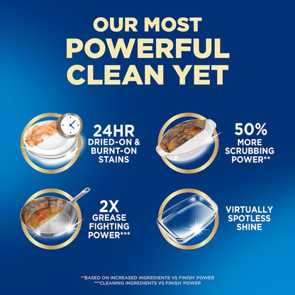 triple-action chemistry combining scrubbing, degreasing, and shine-boosting