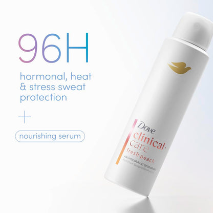 triple-action coverage against hormonal, heat, and stress sweat