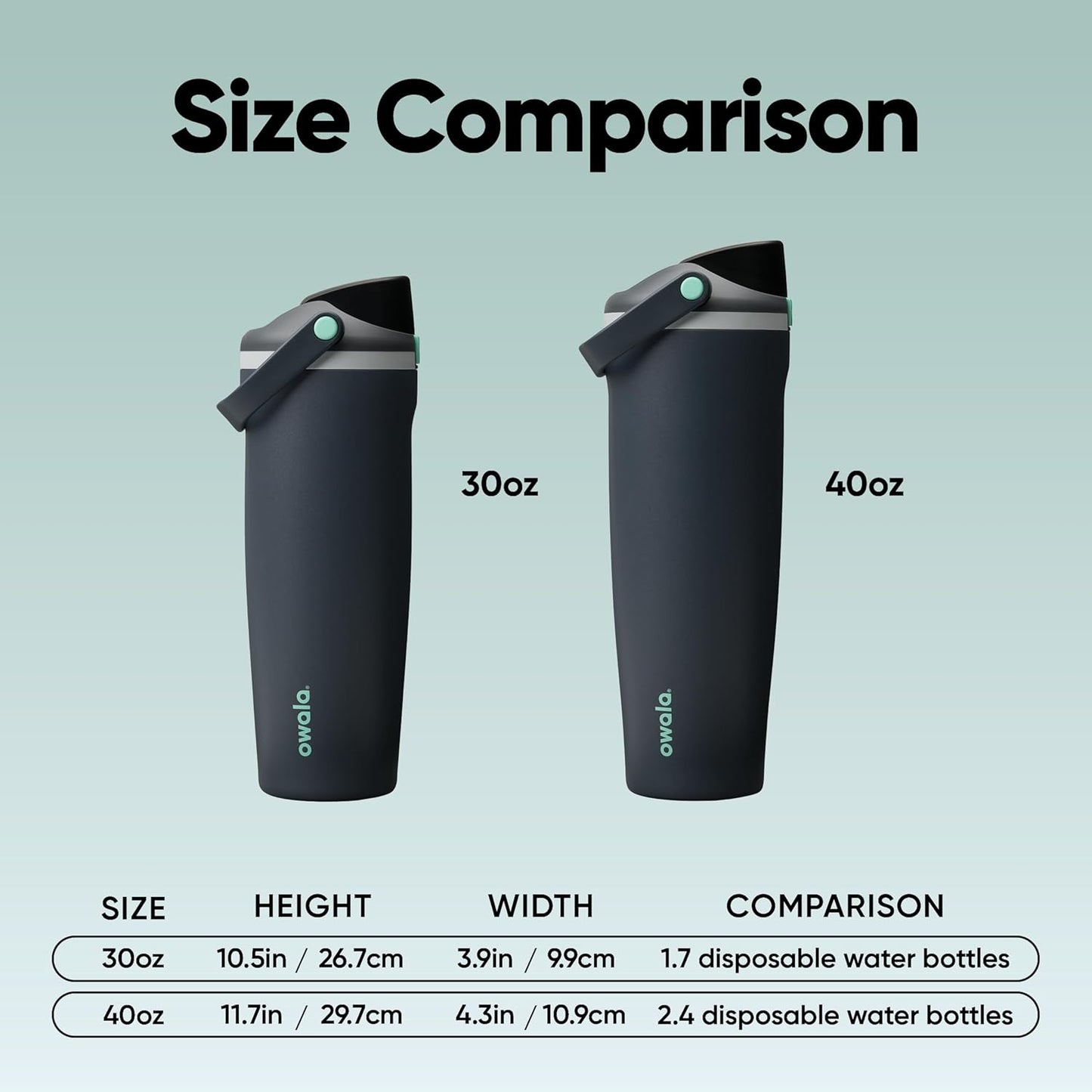 triple-layer stainless steel insulation keeping drinks cold up to 24 hours