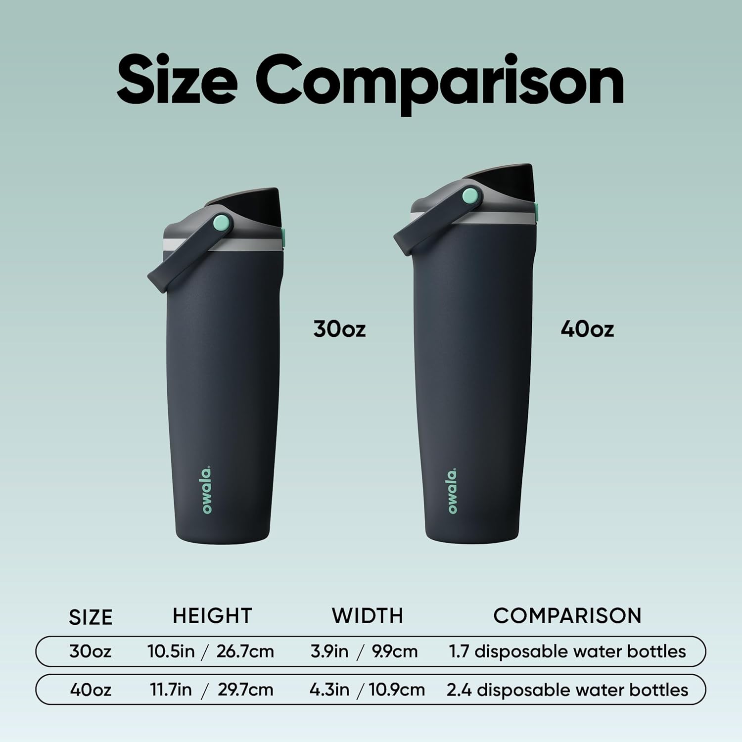 triple-layer stainless steel insulation keeping drinks cold up to 24 hours