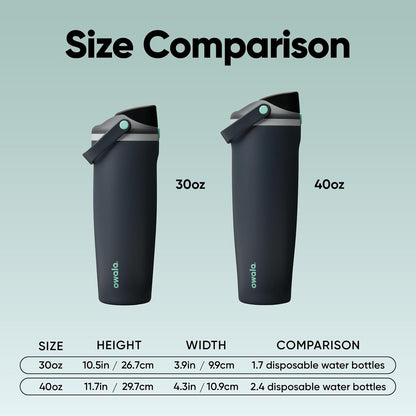 triple-layer stainless steel insulation keeping drinks cold up to 24 hours