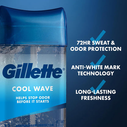 triple protection technology (equivalent to 6.25% aluminum chloride rx product)
