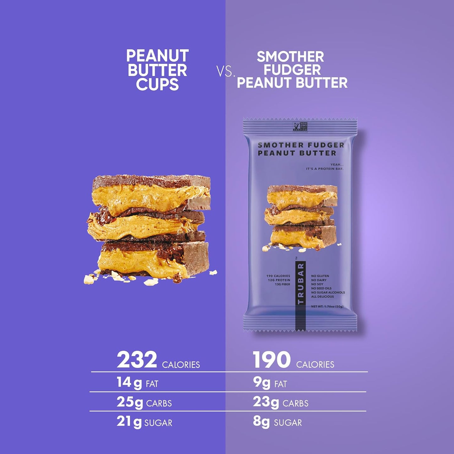 TRUBAR Vegan Protein Bar – Self-Care Snack for Women, Clean-Ingredient Plant Protein for Mindful Moments
