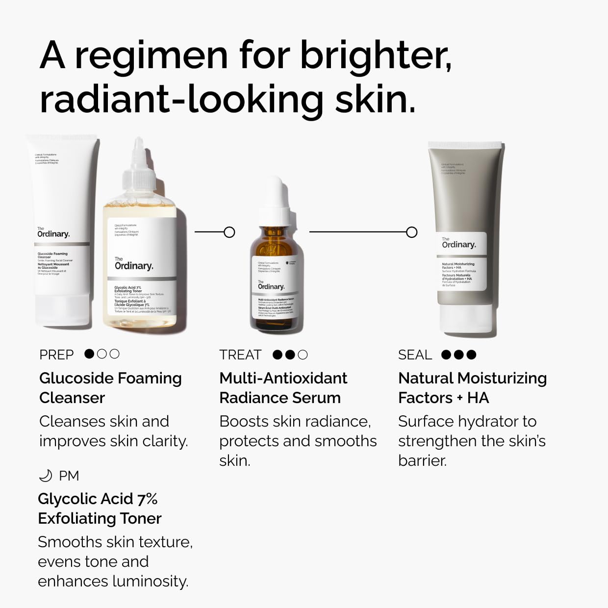 two available pack sizes: 1 fl oz single and 1 fl oz pack of 2