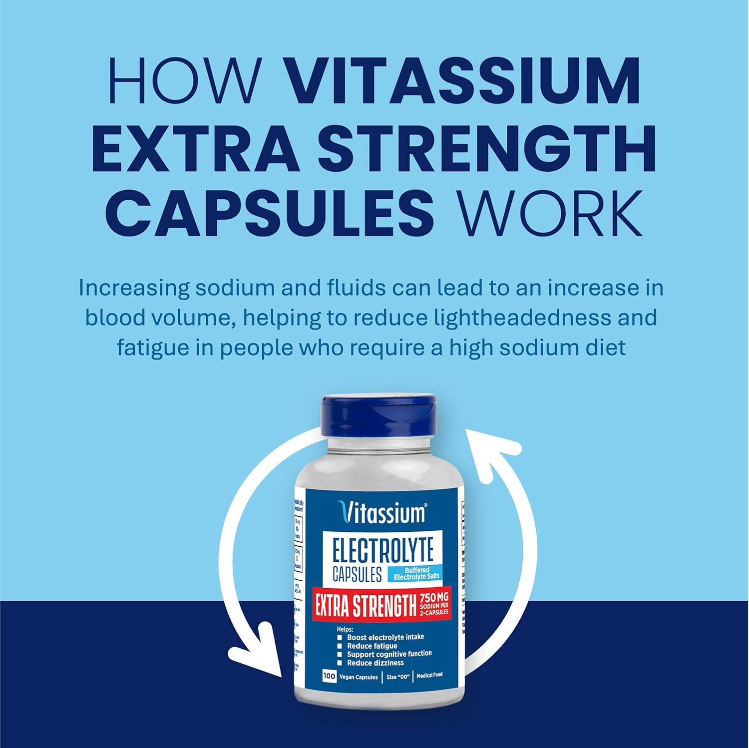 two count options — 100-count and 200-count — for flexible supply length