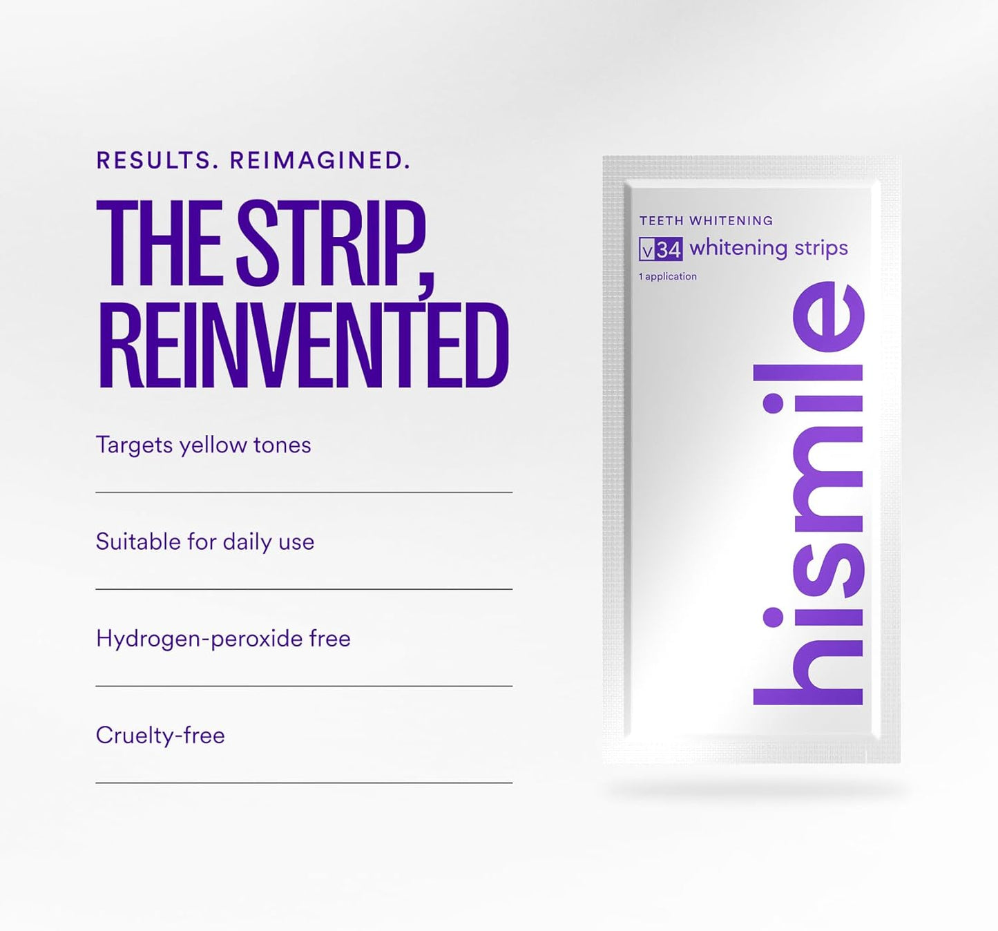 two pack sizes: 14 strips (1 top + 1 bottom per day for ~2 weeks) and 28 strips (~4 weeks)