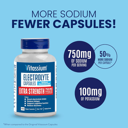 two strength tiers — original and extra strength — to match prescribed dosing