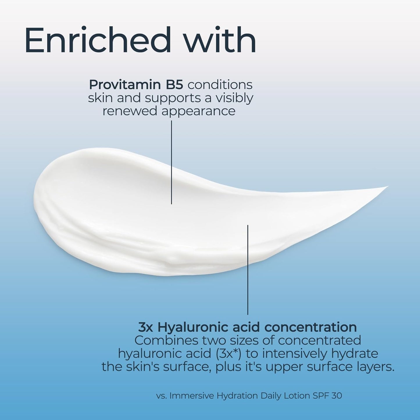 ultra-lightweight texture for comfortable overnight wear