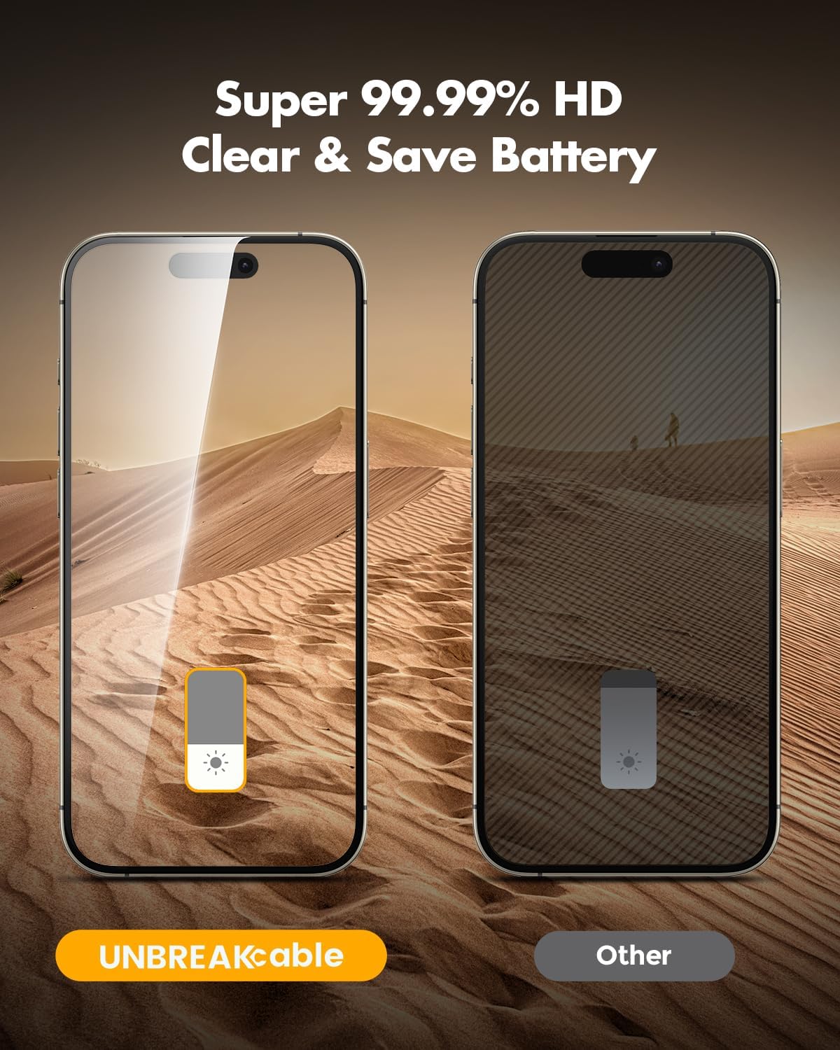 UNBREAKcable Privacy Screen Protector for iPhone 16 Pro Max – Anti-Spy Shield for Crowded Commutes and Public Transit, 9H Shatterproof Tempered Glass 2-Pack