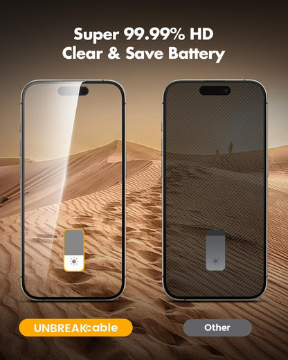 UNBREAKcable Privacy Screen Protector for iPhone 16 Pro Max – Focus-Friendly Anti-Spy Display for Home Office and Café Work Sessions, 2-Pack