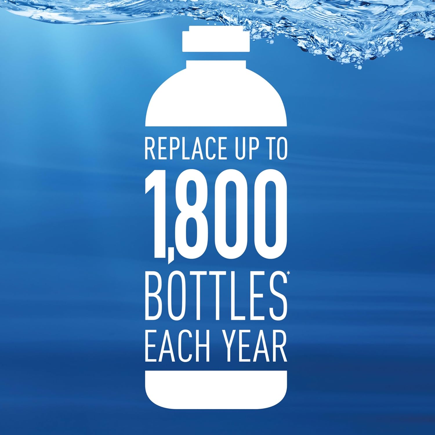 universal compatibility with all brita filtering water bottles