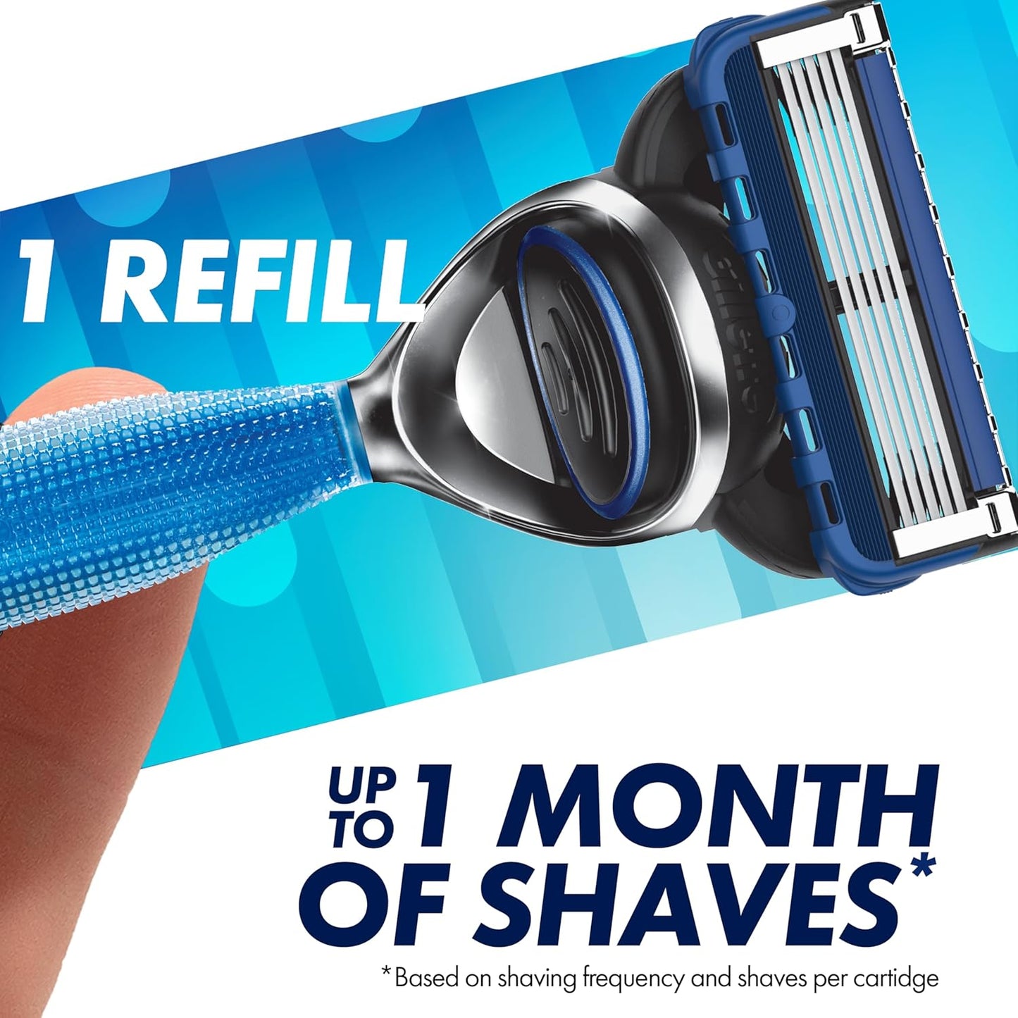 universal compatibility with all gillette5 razor handles