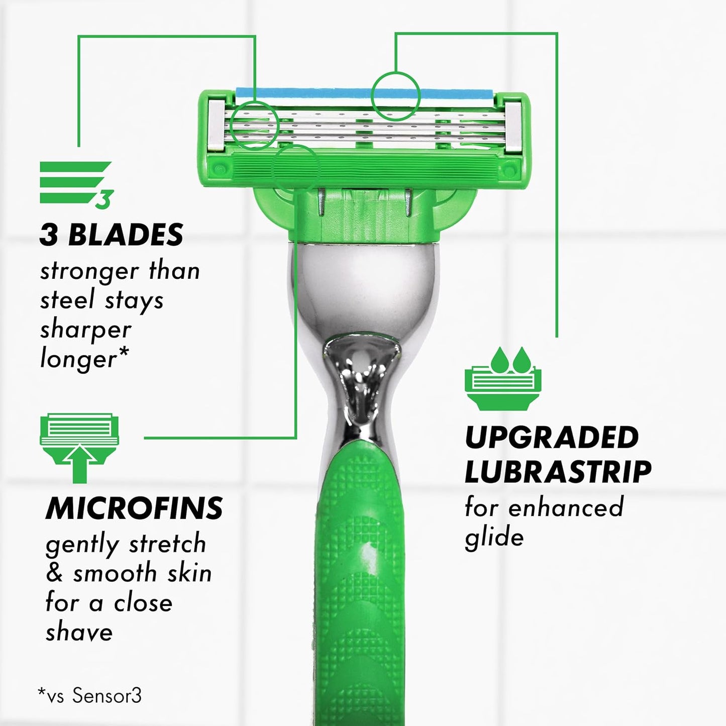 universal fit with all mach3 razor handles, each cartridge rated for up to 15 shaves