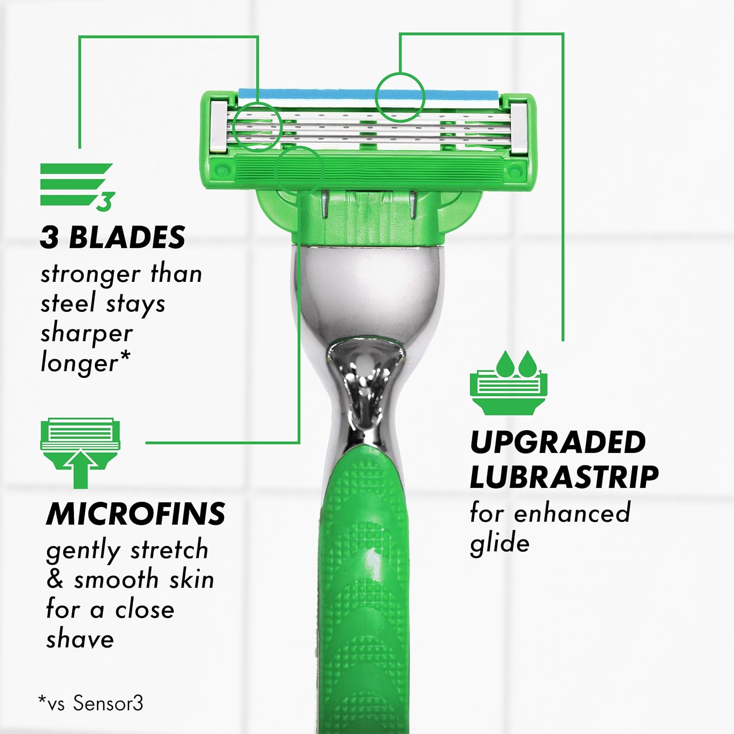 universal fit with all mach3 razor handles, each cartridge rated for up to 15 shaves