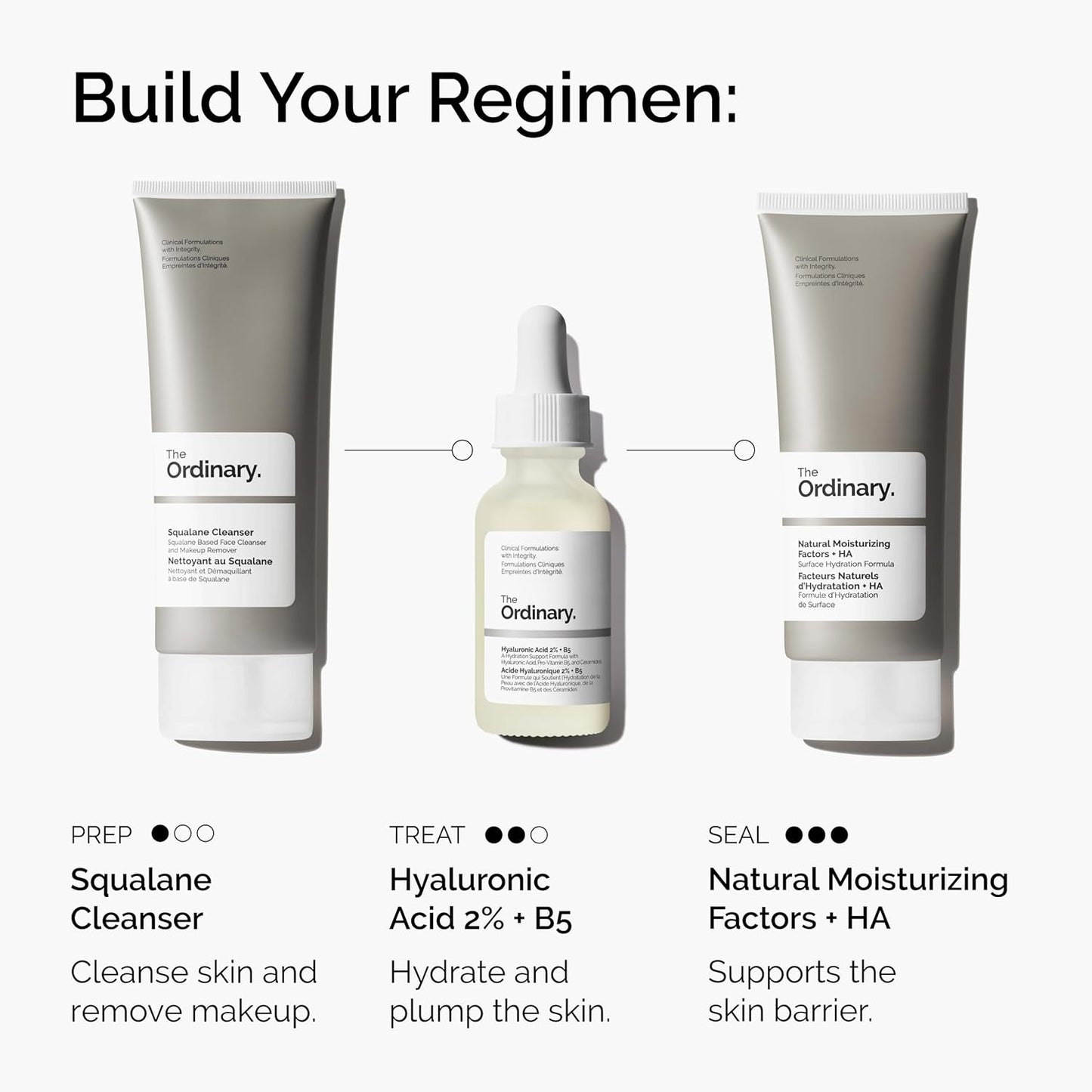 universal suitability for all skin types and skin tones