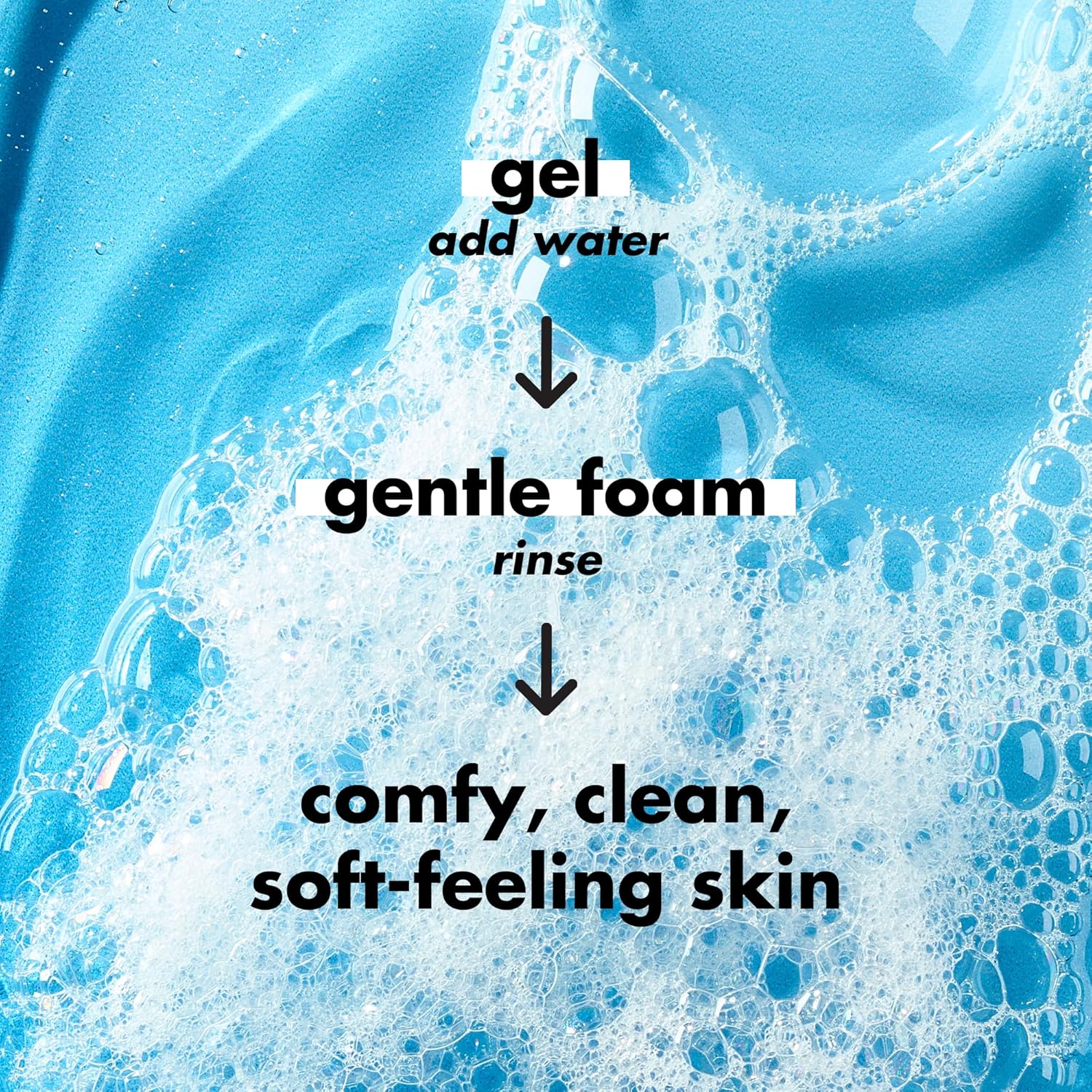 unscented and suitable for all skin types