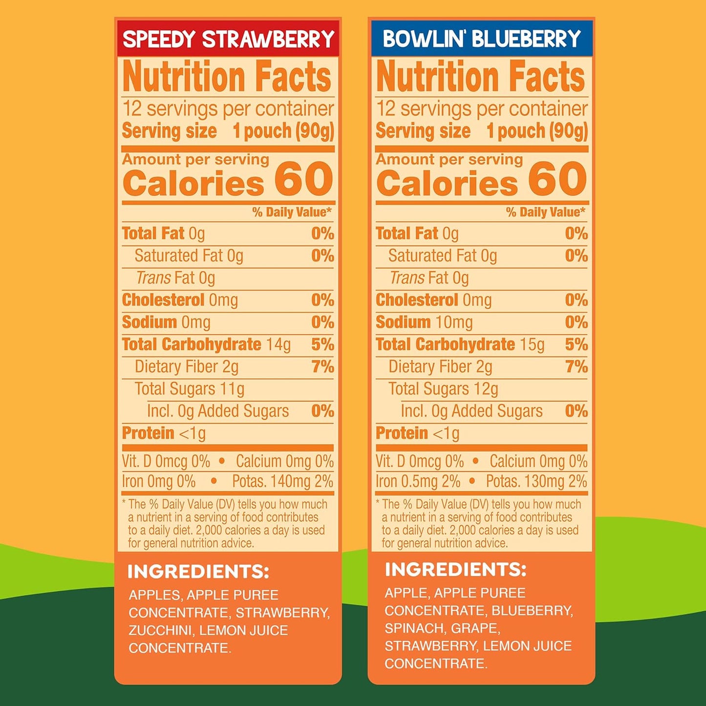 unsweetened formula with no added sugar and no high fructose corn syrup