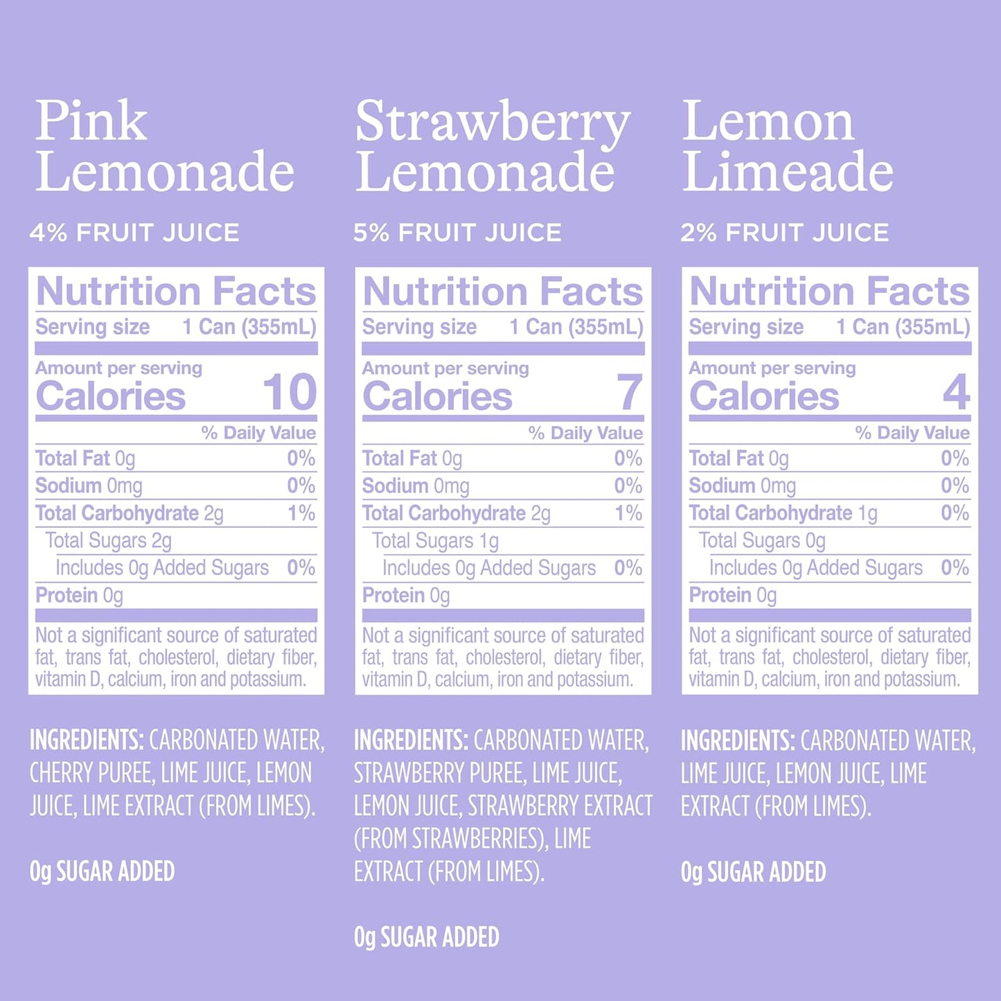 unsweetened, zero added sugar formulation