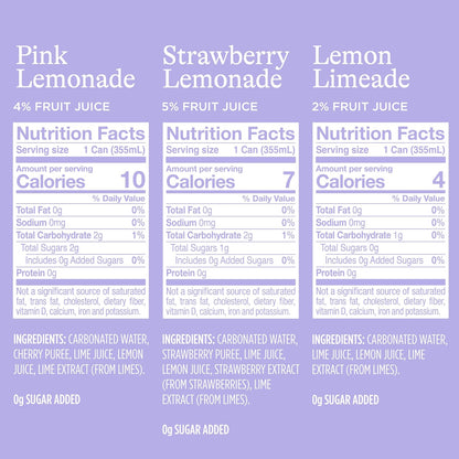 unsweetened, zero added sugar formulation