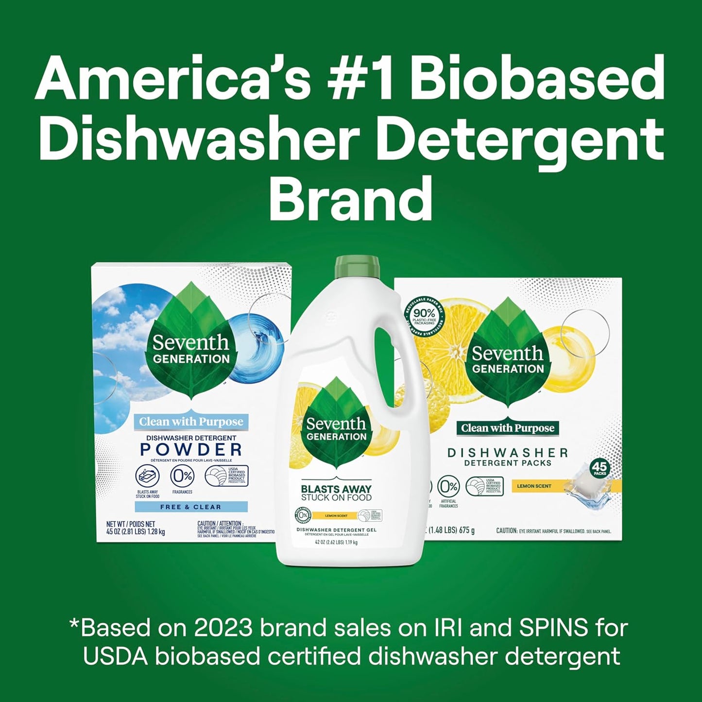 usda certified biobased product at 65% renewable content